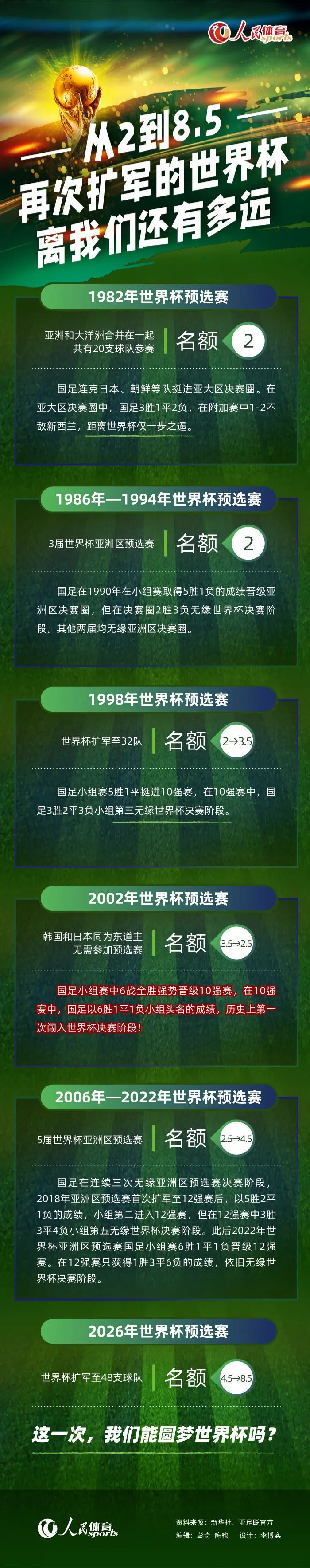 1969年执导了《奶牛》一片的达鲁希·梅赫朱依在1996年又将目光投注在伊朗社会中处于男权与宗教的双重压迫下的女性身上。